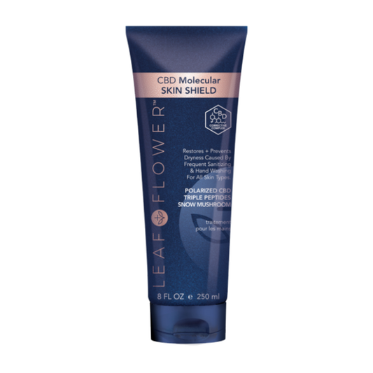 Molecular Skin Shield